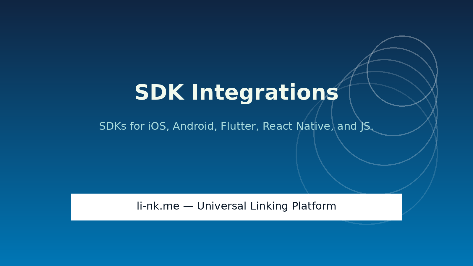 li-nk.me SDK integrations for mobile platforms